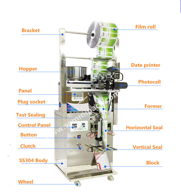 Meerdere functies kleine zakjes kruidenpoeder granen vulgewicht verpakkingsmachine thee zak koffie automatische verpakkingsmachine