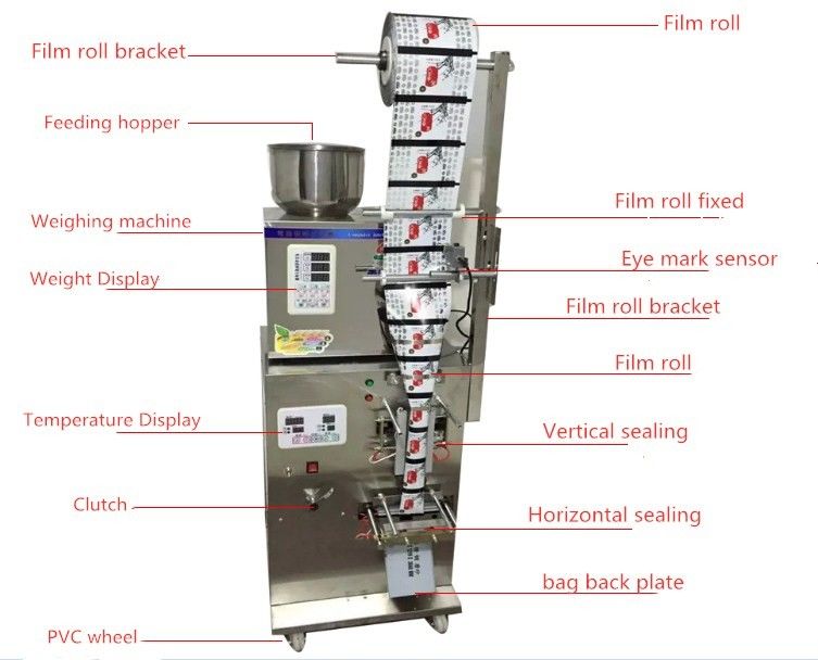 Automatische verpakkingsmachine voor theefilterpapierzakken