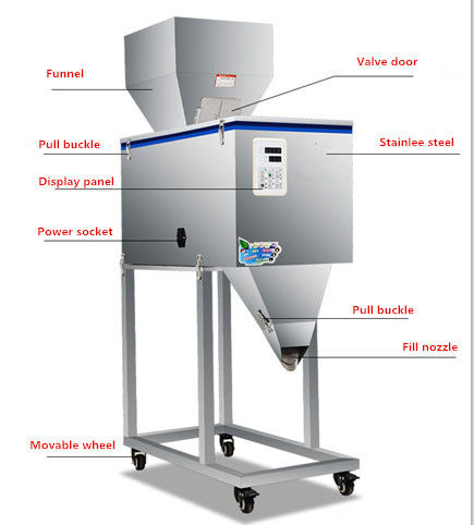 50-3000g thee verpakkingsmachine, graan vulmachine, korrels, medicijnen, automatische zout weegmachine,