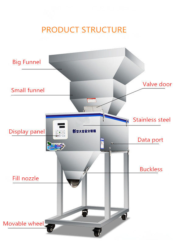 1500g Multifunktioneel Gewichtsfilter voor granulaten Tegenoten Koffiebonen Poederverpakkingsmachine Automatisch vullen