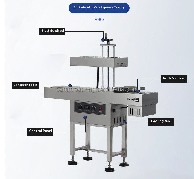 Elektromagnetische inductieverzegel voor glazen flessen Kap 20-60 mm/60-150 mm Spanning 220 V