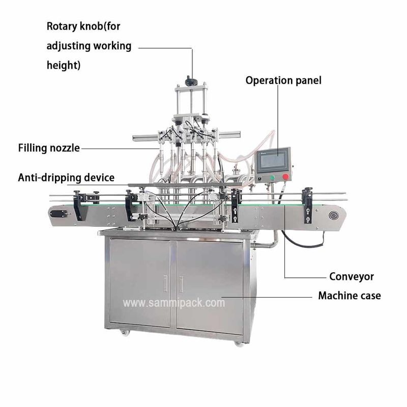 Automatische productiemachine Fles Vloeistof vullen Deksel Etiketteringslijn Roestvrij staal olie vulmachine Lip olie melk karton
