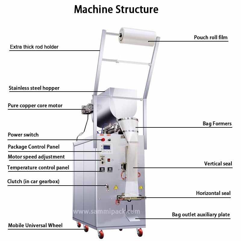 Multifunctionele automatische zak tomatenpasta vloeibare ketchup pasta zak verpakkingsmachine met een concurrerende prijs