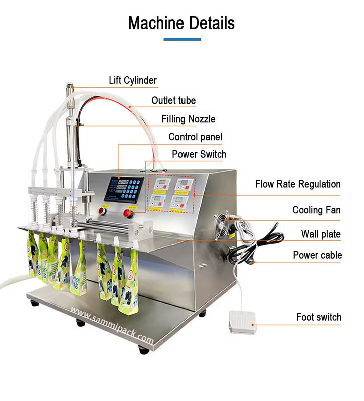 High Speed Honey Spout Pouch Packing Machine voor vloeistofvulling en dop SM-3500L