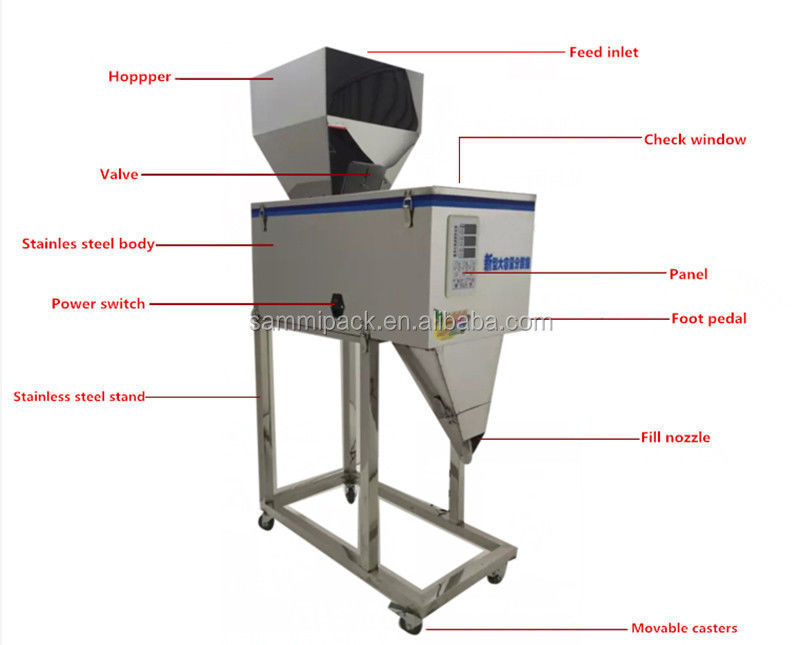 Groothandel Goedkope Prijs FZ-999 Weeg- en Afvulmachine met Voetsteun Gemakkelijk te Bedien