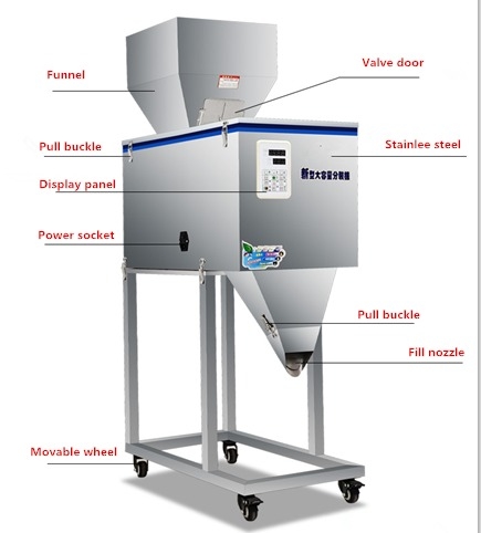 Cheap Price Automatic Weighing Filling  Machine for Powder/Spice/Grain, Multi-Function Packaging Equipment with Scale Dispenser