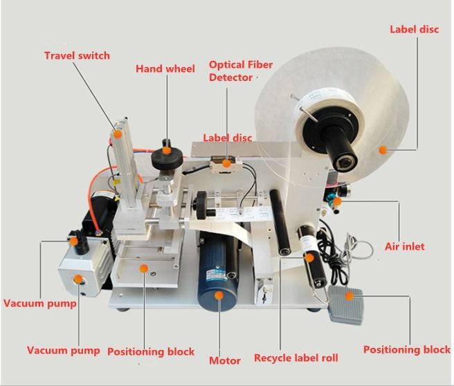 Fabriek Groothandelsprijs Semi-automatische Vlakke Oppervlak Etiketteermachine, Precieze Etiketsticker voor Doos, Zak, Kaart, Vierkante Fles