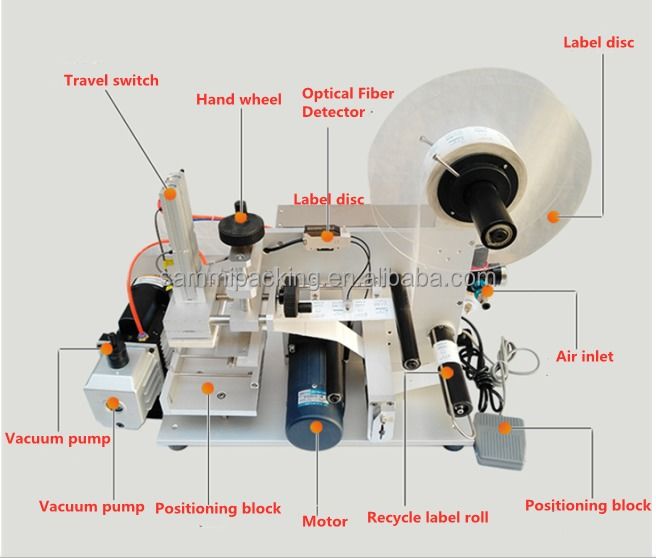 Hogesnelheid vlakke oppervlak etiketteermachine etiketsticker applicator voor vierkante flessen, dozen, cosmetica containers