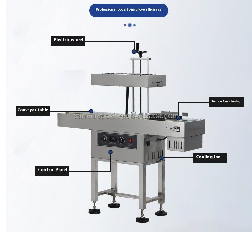 Continu automatische plastic flessen schroefverzegelaar Nieuwe aluminiumfolie inductie verzegelmachine luchtkoeling deksel verpakkingsmachines