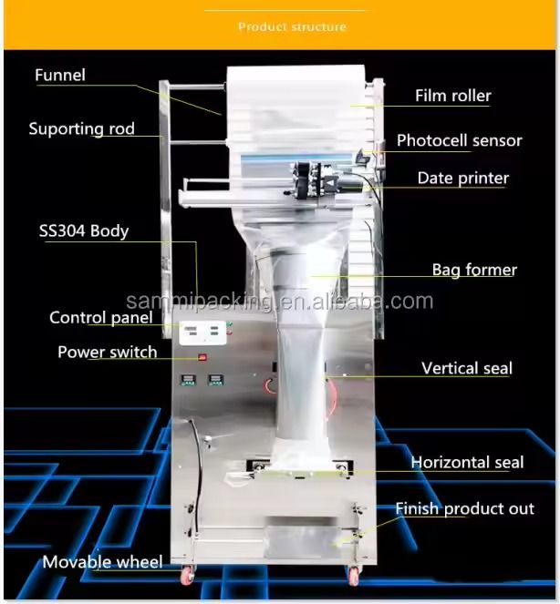 Hoge kwaliteit 100-500g automatische poeder- en korrelverpakkingsmachine Noten Specerijen Chili Granen Poeder Snacks Zakkenmachine met CE