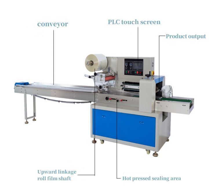 Dual Frequency Flow Pack Machine voor kleine koekjes Cookies Flow Pack Machine Food Pillow Packing Machine