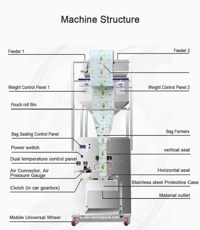 Groothandel Nieuwe Multifunctionele Dubbele Kop Suiker Vullen Koffiebonen Weeg Verpakkingsmachine 500g 1000g Met Hoge Kwaliteit