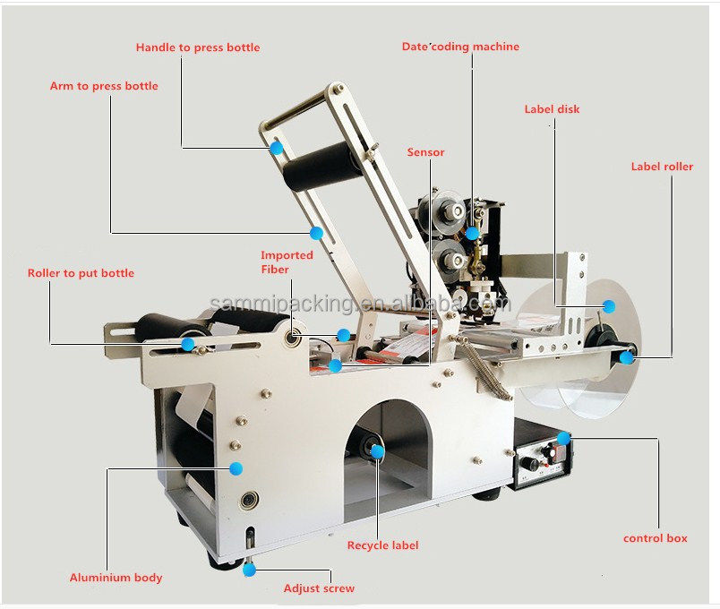 Semi-automatische ronde flessenetiketter, etiketteringsmachine met productiedatum,batchnummercode afdrukken