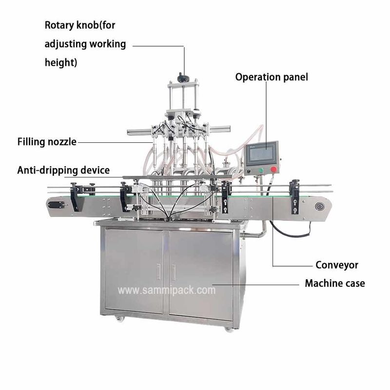 Automatische vloeistofvullingsproductielijn Automatische automatische kleine flessen vloeistofvulmachines