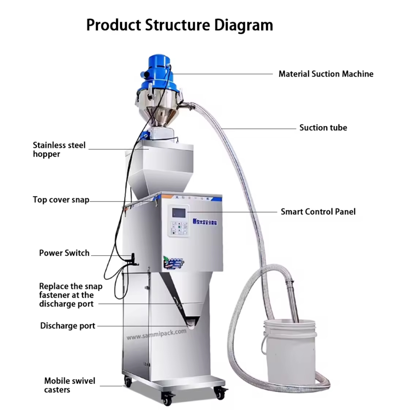 50-3000g Weegmachine Vulmachine voor Granules Thee Graan Noten met zelfaanzuiging
