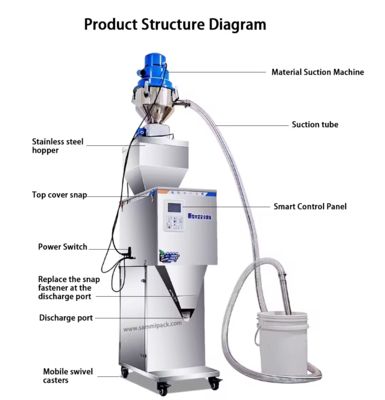 50-3000g Weegmachine Vulmachine voor Granules Thee Graan Noten met zelfaanzuiging