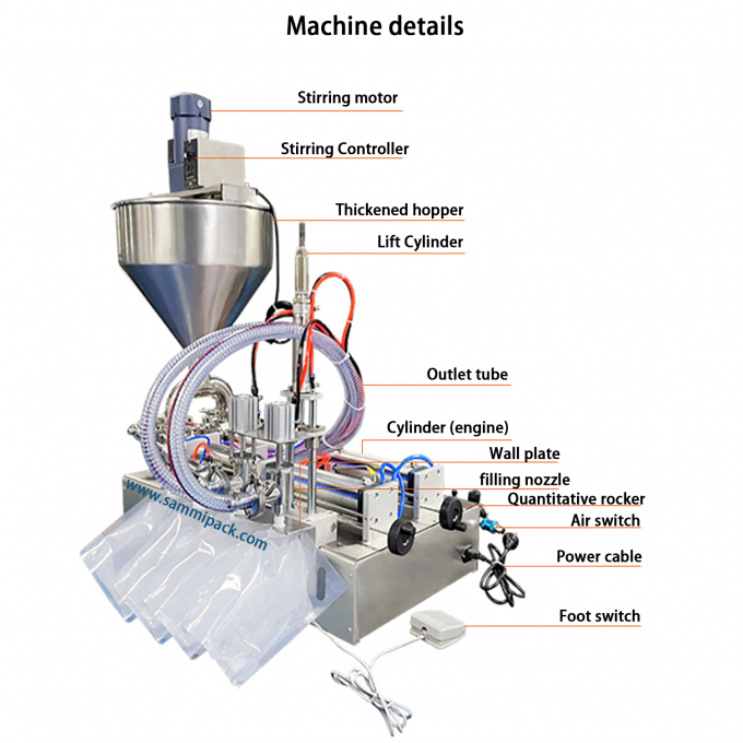 Industriële semi-automatische honingdrankzak spout pouch sap vulmachine voor vloeibare voeding 1
