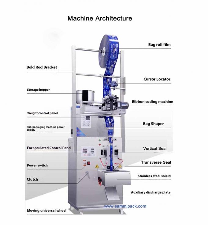 120.000 Kg Enkel Bruto Gewicht Papieren Verpakkingsmateriaal Theepoeder Verpakkingsmachine Met Hot Stamp Coder 1