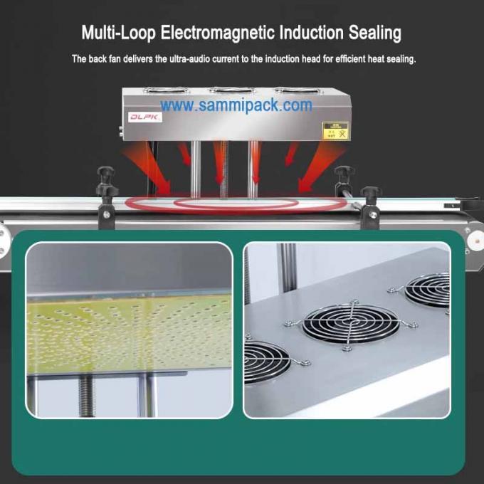 Automatische continue verzegeling van plastic flessen door warmte Elektromagnetische inductie Aluminiumfolie verzegelmachines 4